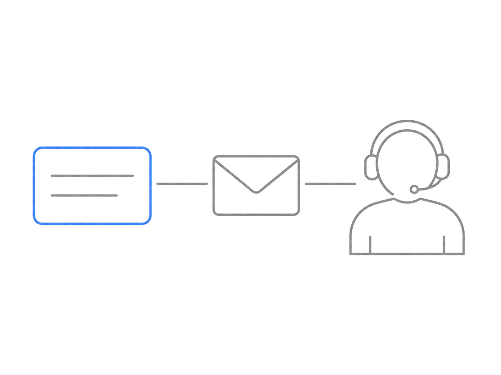 A chat window, an email envelope, and a support specialist with a headset connected together